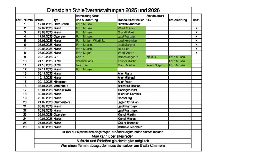 Dienstplan Schießveranstaltungen 2025_04