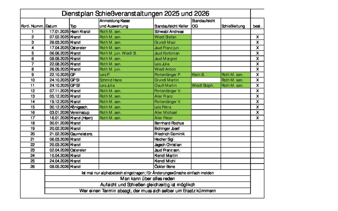 Dienstplan Schießveranstaltungen 2026_04