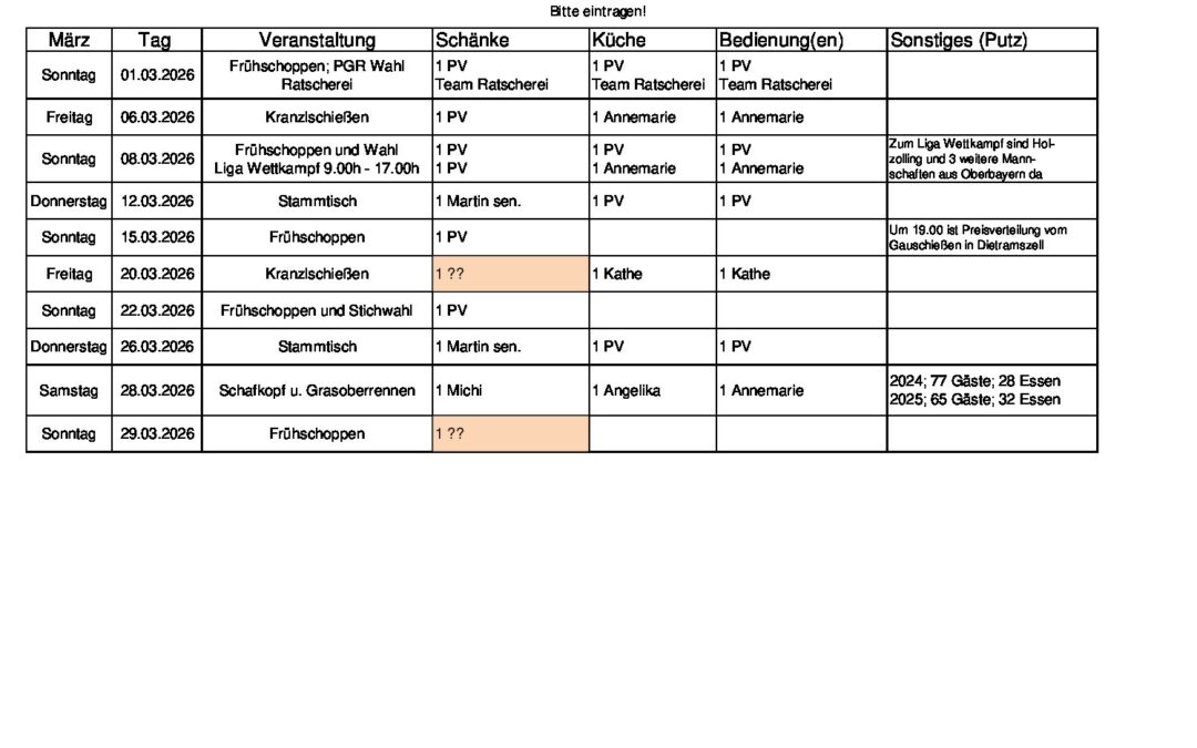 Personalplanung 2026_03_März_02