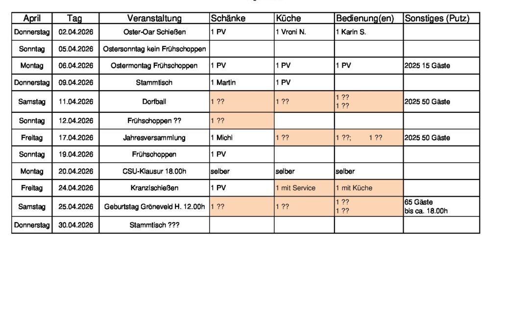 Personalplanung 2026_04_April_01