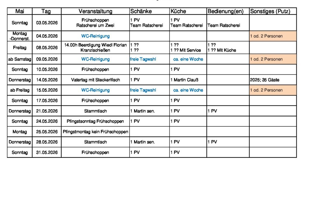 Personalplanung 2026_05_Mai_01