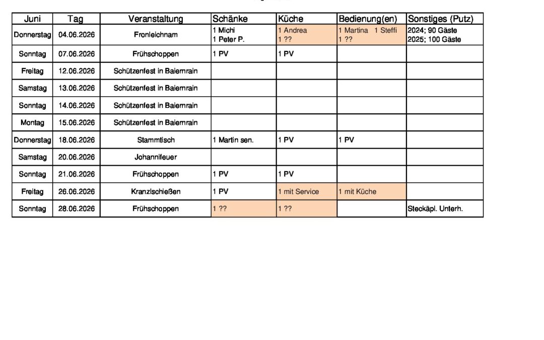 Personalplanung 2026_06_Juni_02
