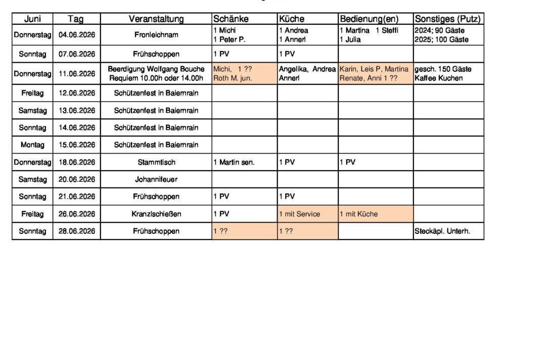 Personalplanung 2026_06_Juni_05