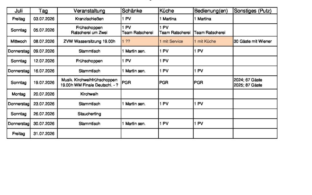 Personalplanung 2026_07_Juli_01