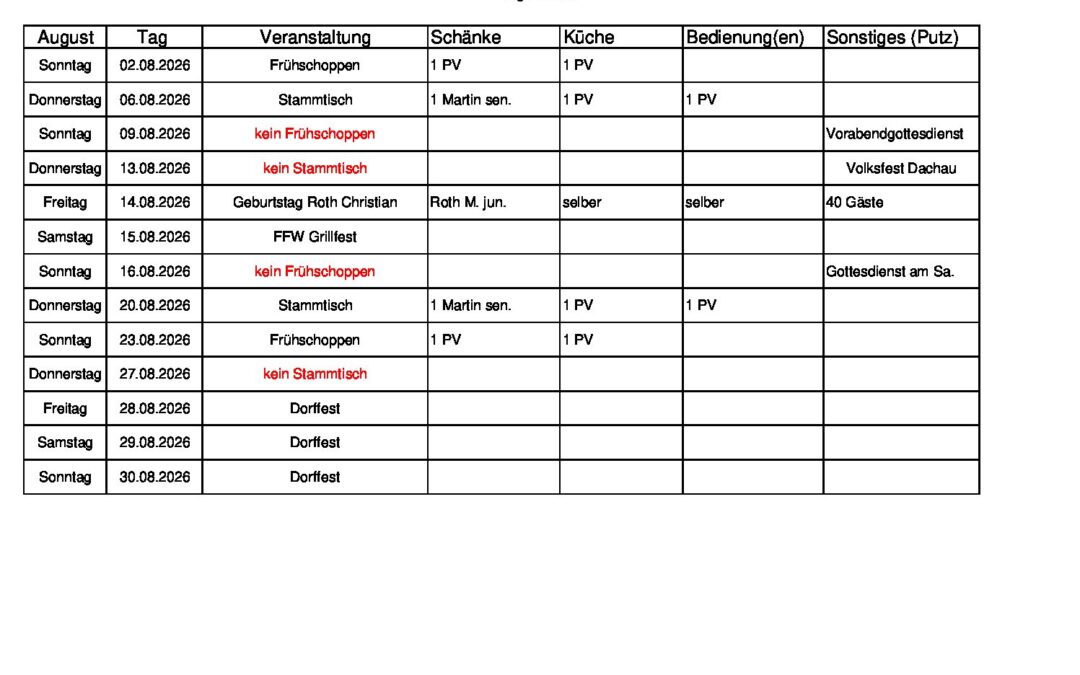 Personalplanung 2026_08_Aug_01