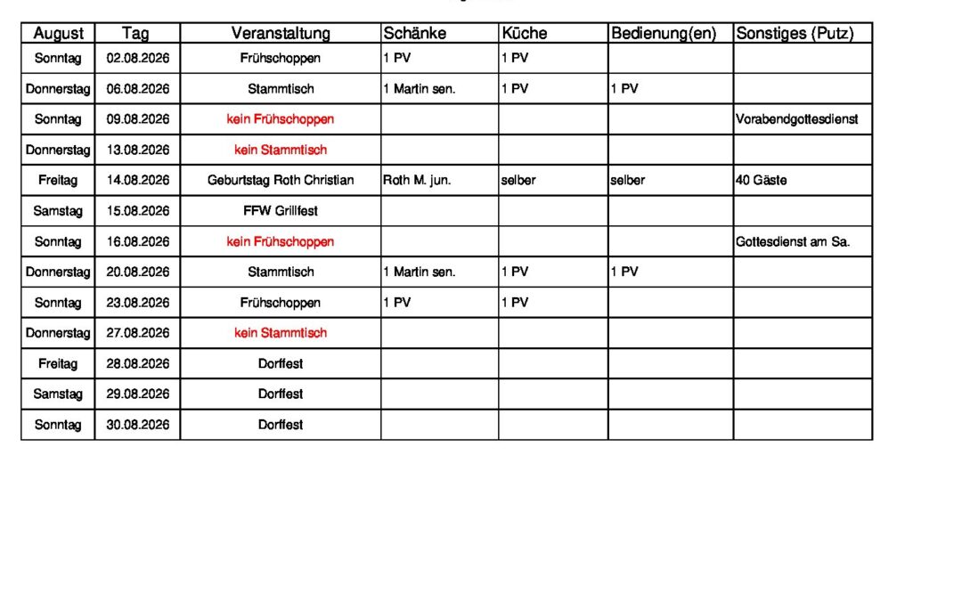 Personalplanung 2026_08_Aug_02