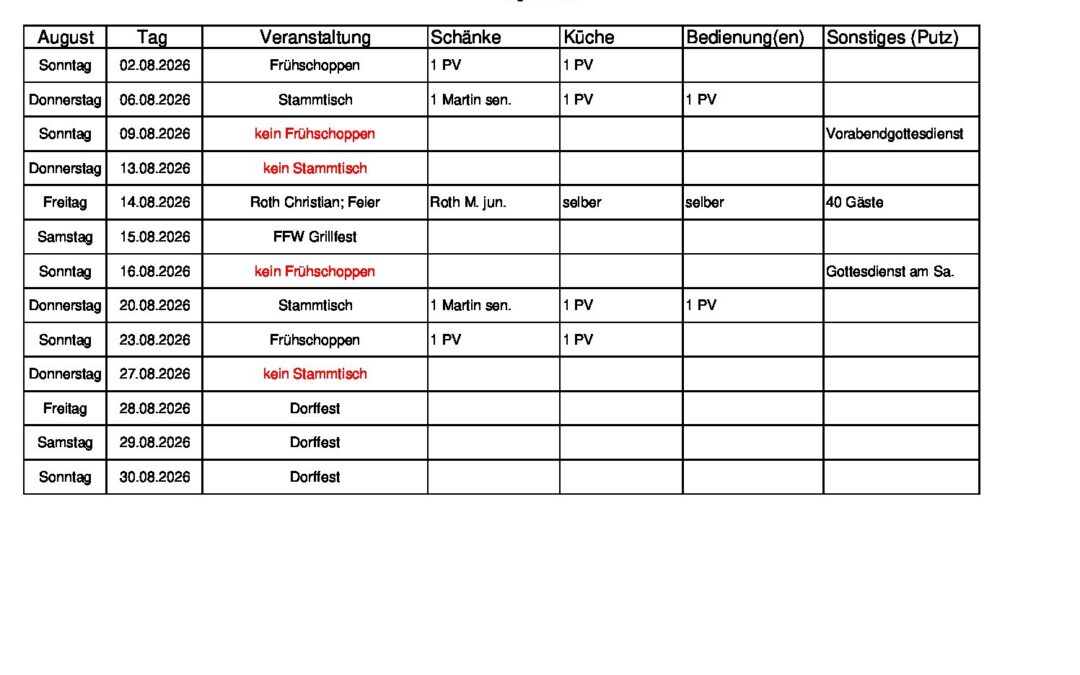 Personalplanung 2026_08_Aug_03