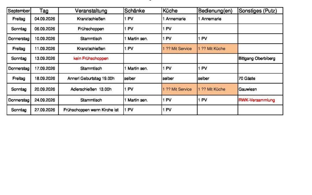 Personalplanung 2026_09_Sept_02